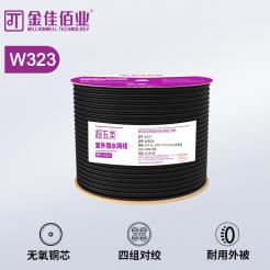 網(wǎng)線等級(jí)越高越好嗎？